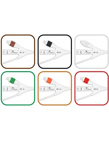 Sonda de temperatura foley