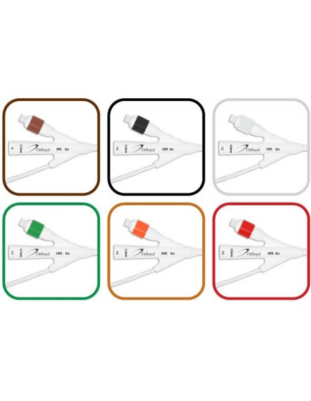 Sonda de temperatura foley